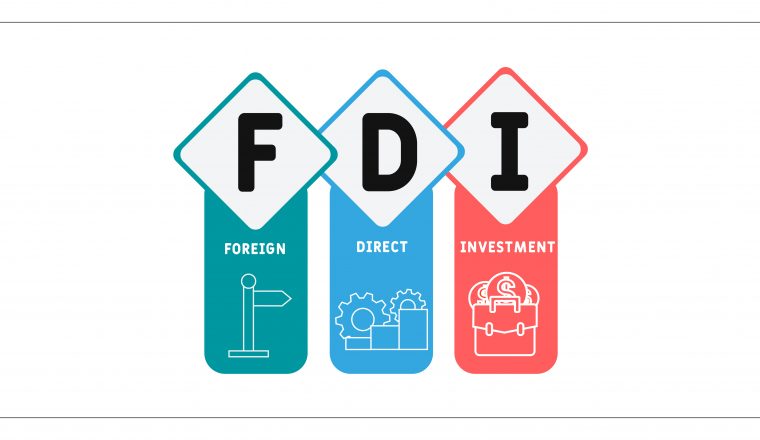 FDI banner