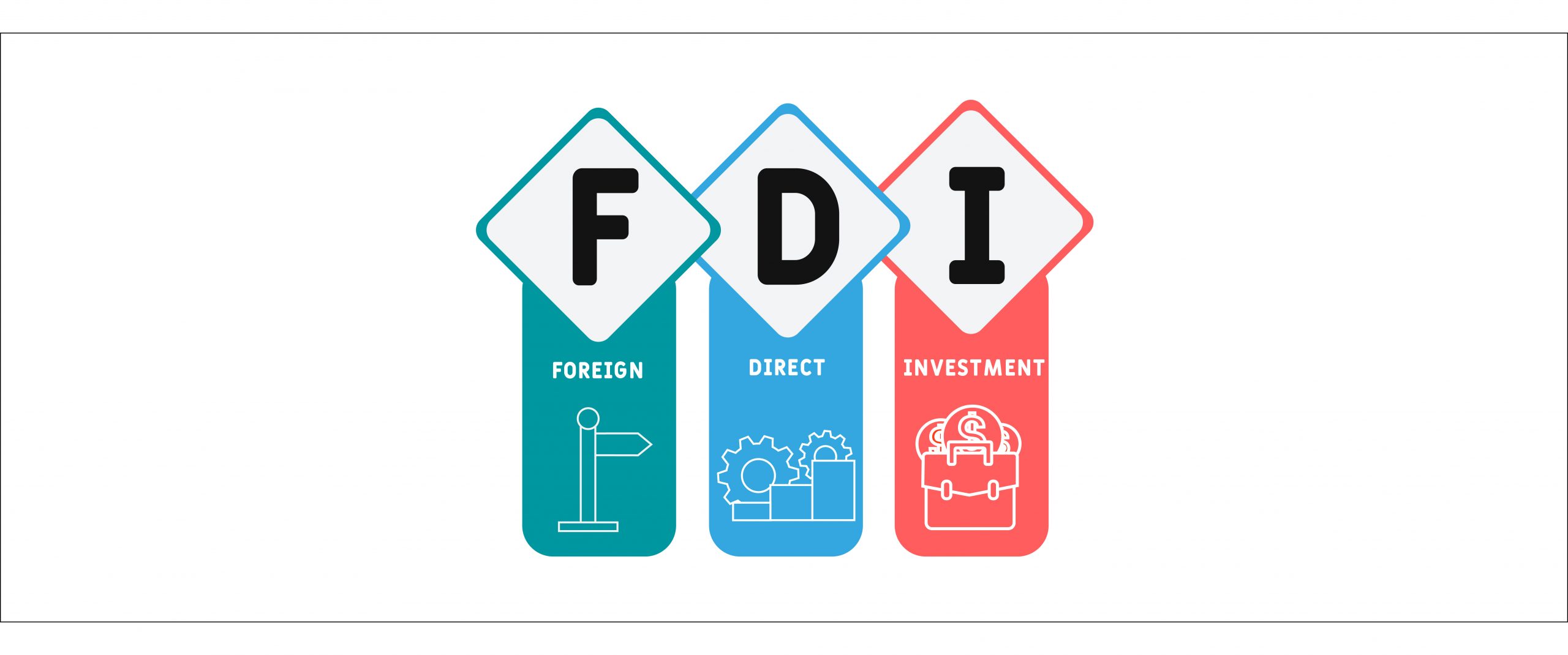 FDI banner